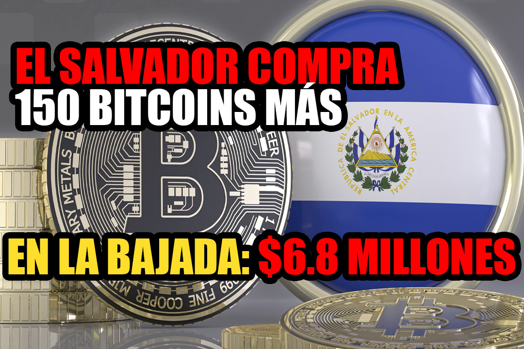 El Salvador compra 150 bitcoins más, por valor de $ 6,8 millones